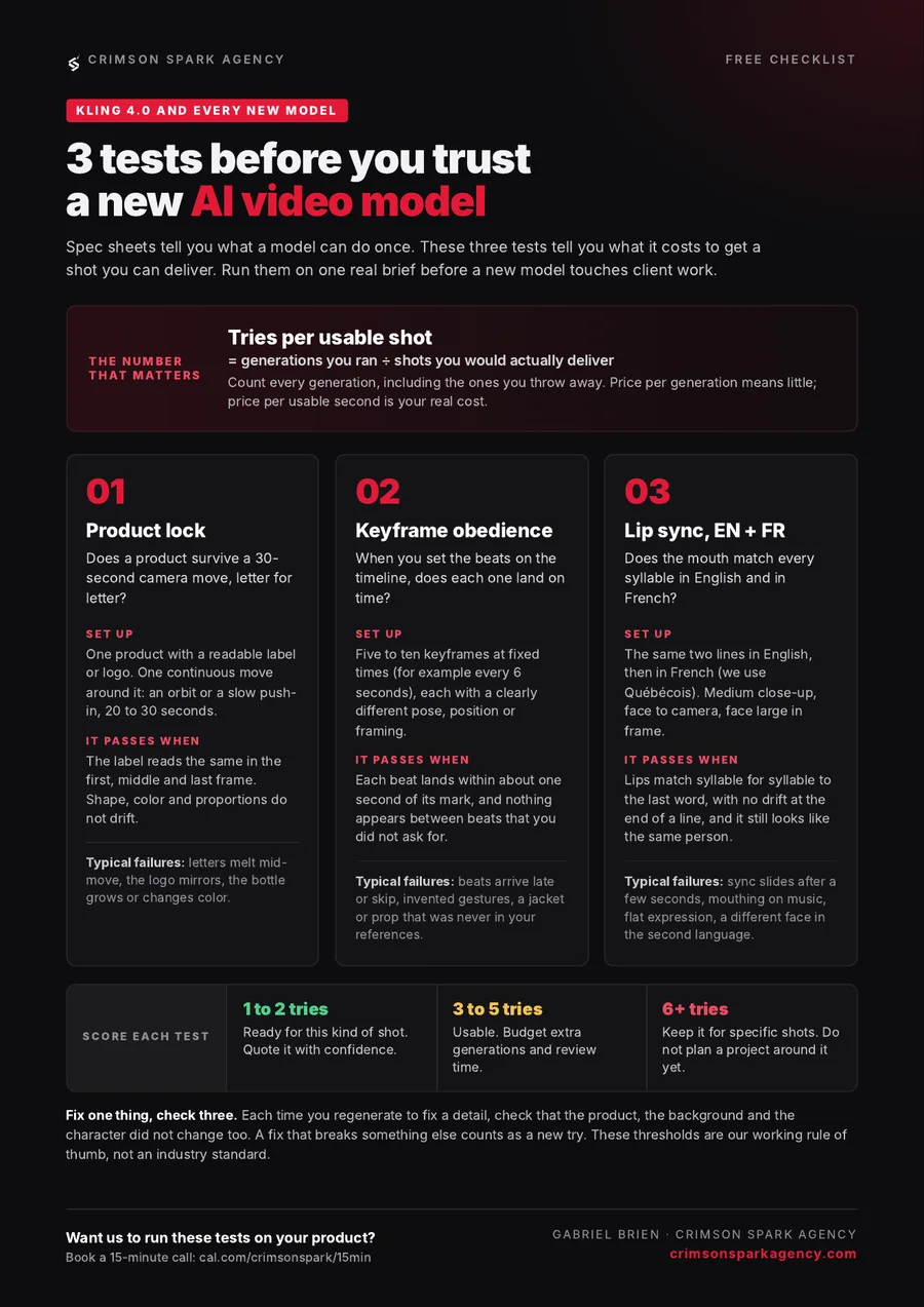 Preview of the one-page checklist: 3 tests before you trust a new AI video model